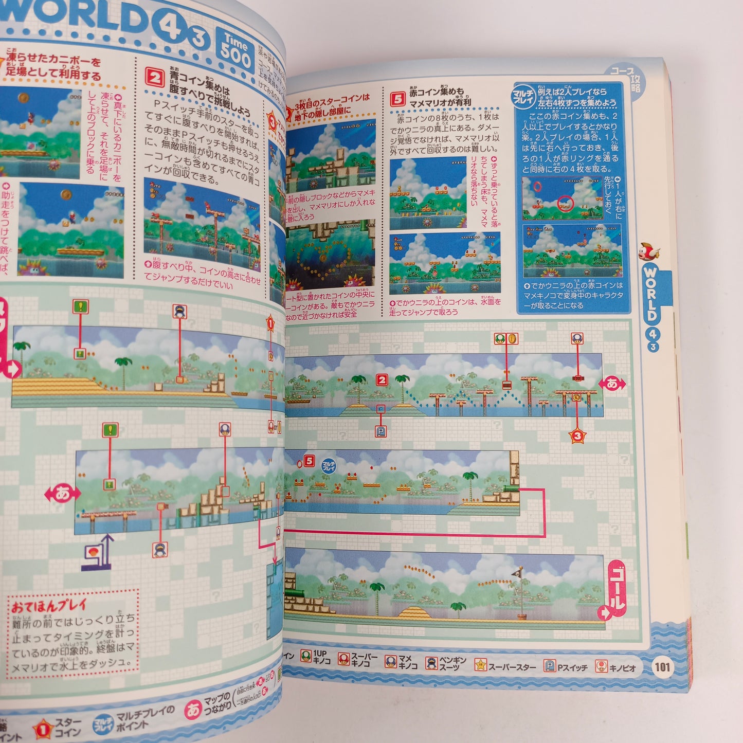 Guide Nintendo Dream pour New Super Mario Bros Wii