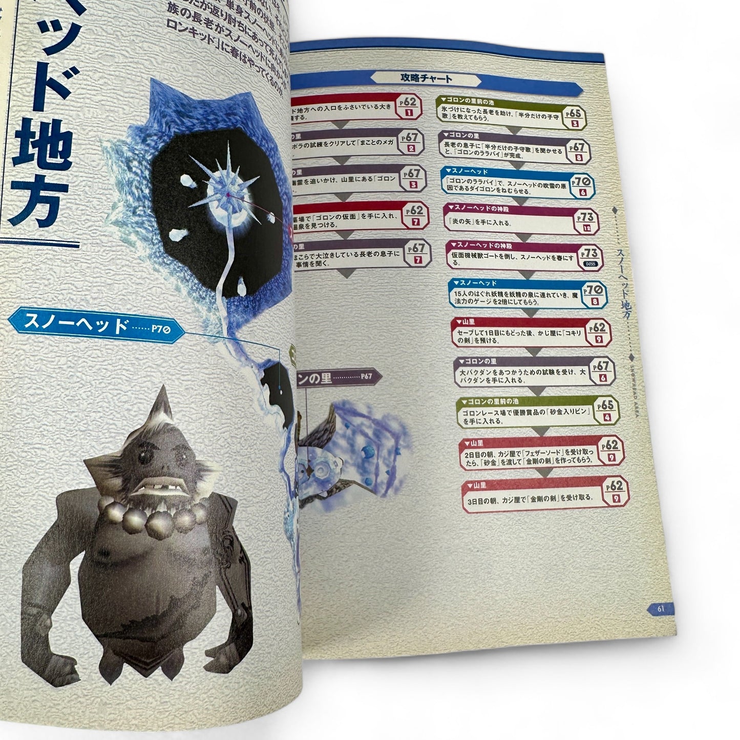 Guide officiel Nintendo de The Legend of Zelda: Majora's Mask