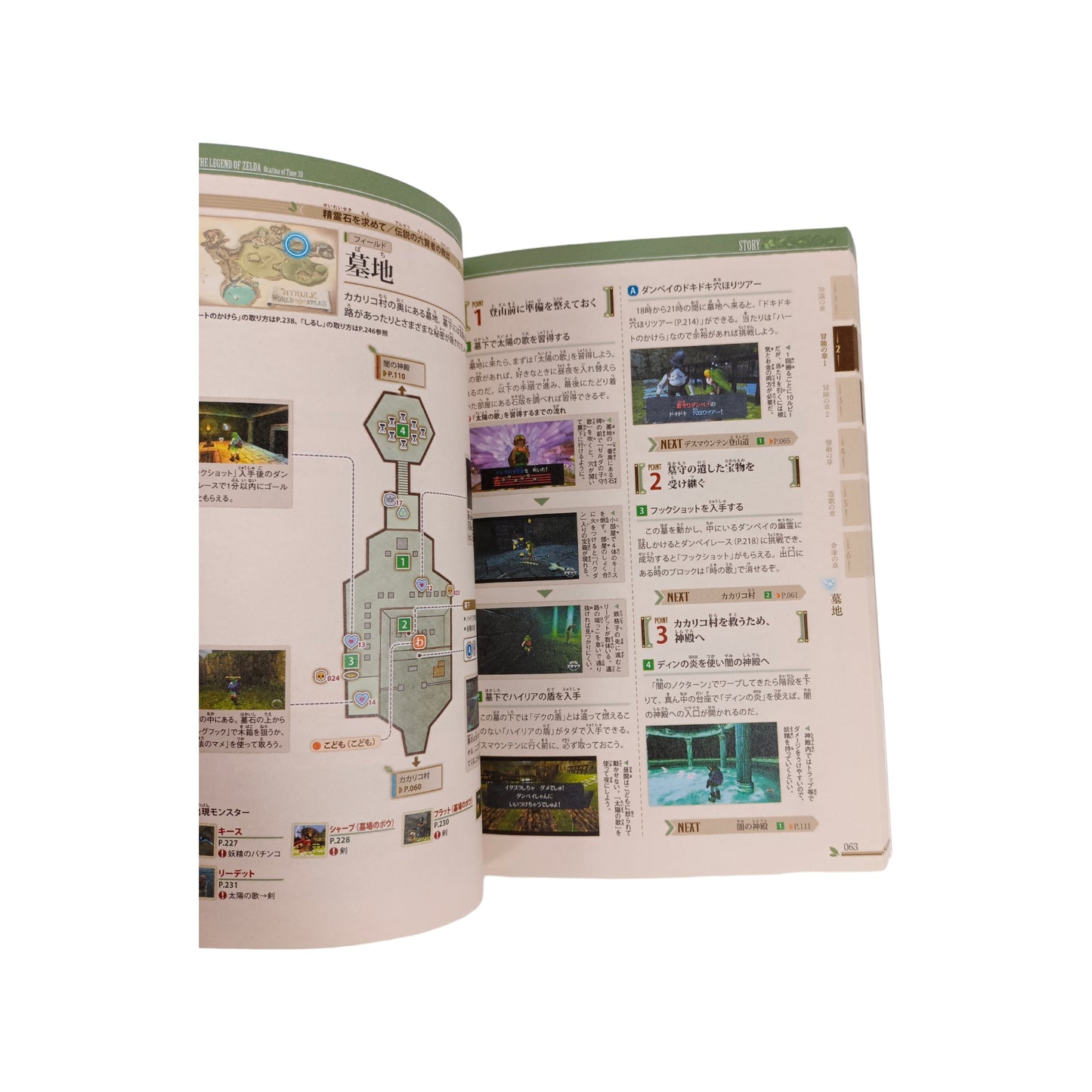 Guide Dengeki pour The Legend of Zelda Ocarina of Time 3D
